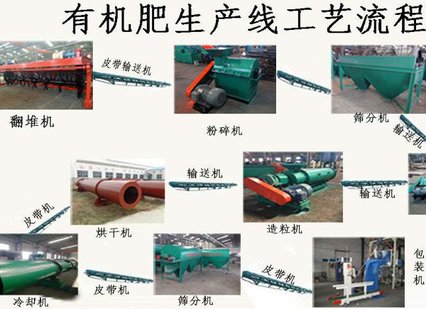 怎么把鵝糞、鴨糞加工有機肥料？