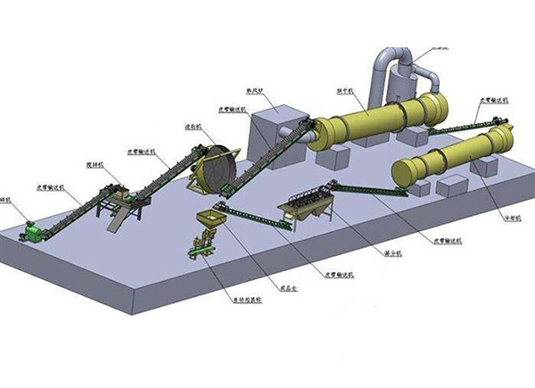怎么解決畜禽糞便對(duì)有機(jī)肥加工設(shè)備的腐蝕性？